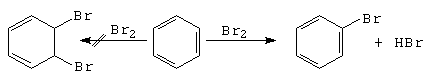 Bromination of benzene