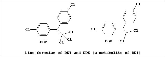 Line formulae of DDT and DDE (one metabolite of DDT)