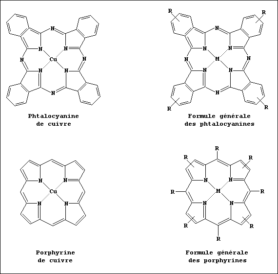 Line formulas of phthalocyanines and porphryins [Fr.]